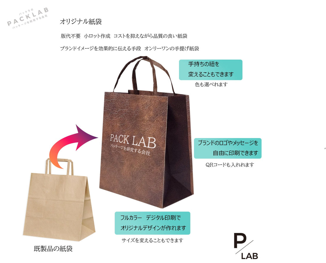 オリジナル紙袋を作りたいけれど、 「セミオーダーとフルオーダー、何が違うの？」 「自分のお店にはどちらが合っているの？」 と迷われる方はとても多いです。